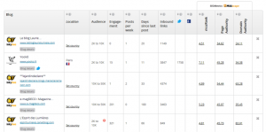 Inkybee Results 3
