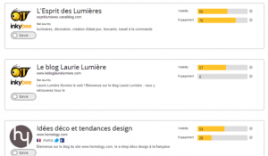 Inkybee results 1