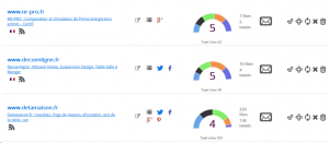 Oureachr Results