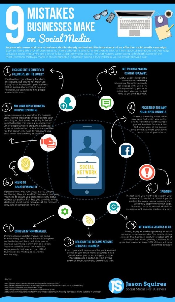 9 erreurs réseaux sociaux Infographie