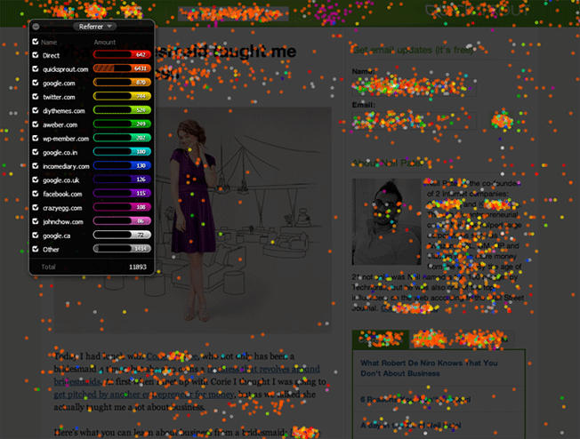 CrazyEgg Heatmap