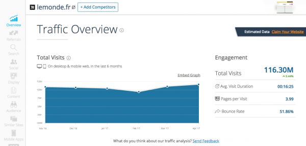 SimilarWeb - dashboard