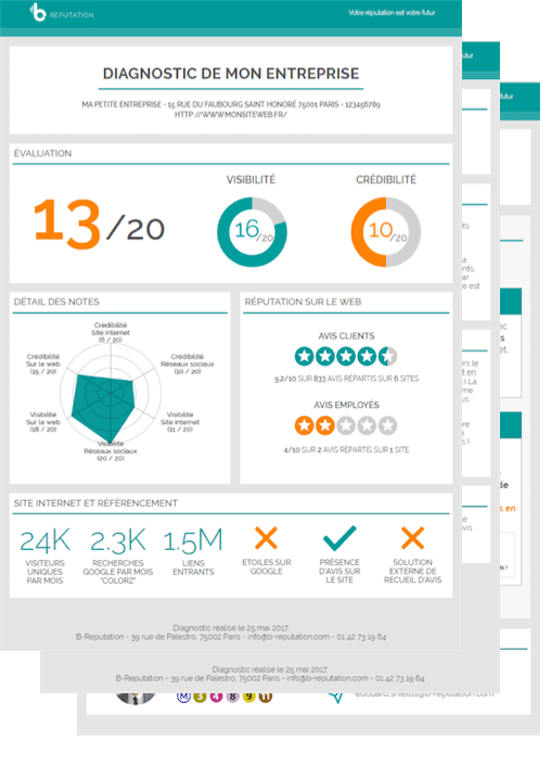 B-réputation Diagnostic gratuit