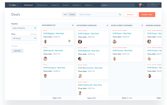 Hubspot CRM gratuit