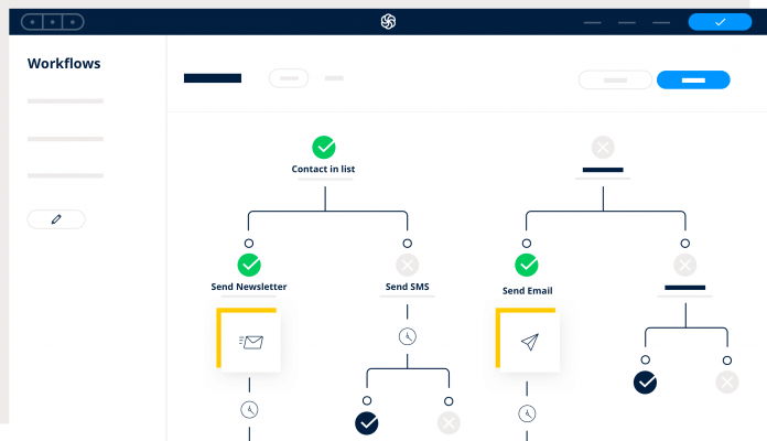 Marketing-Automation-sendinblue