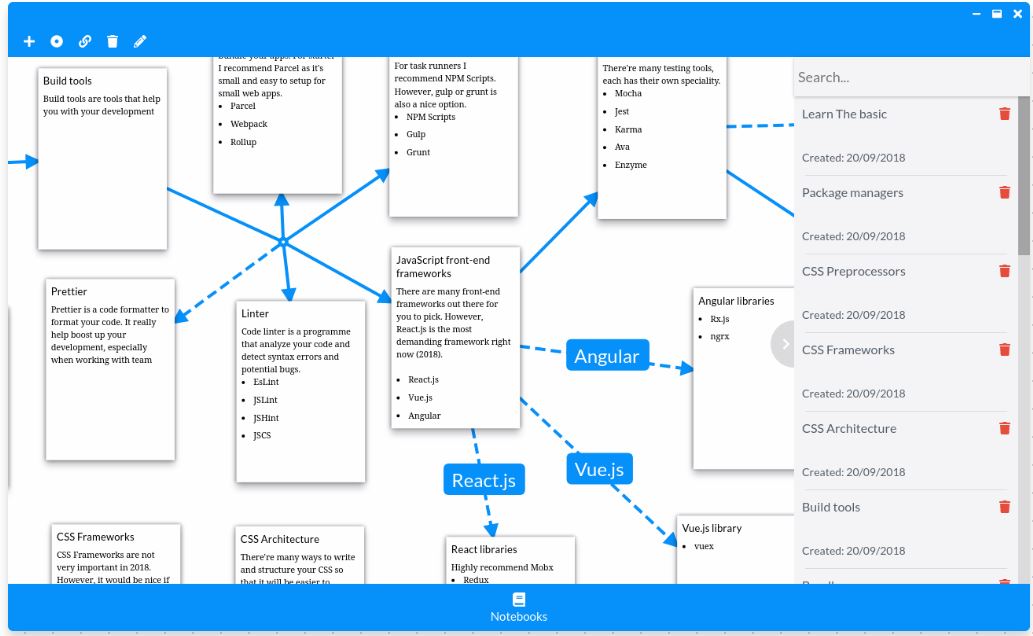 Top 10 des meilleurs logiciels de prise de notes