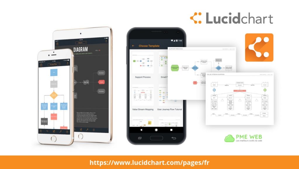 Lucidchart