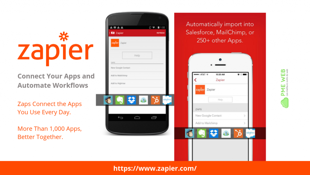 Zapier