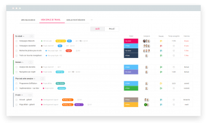 Nutcache Logiciel de projet