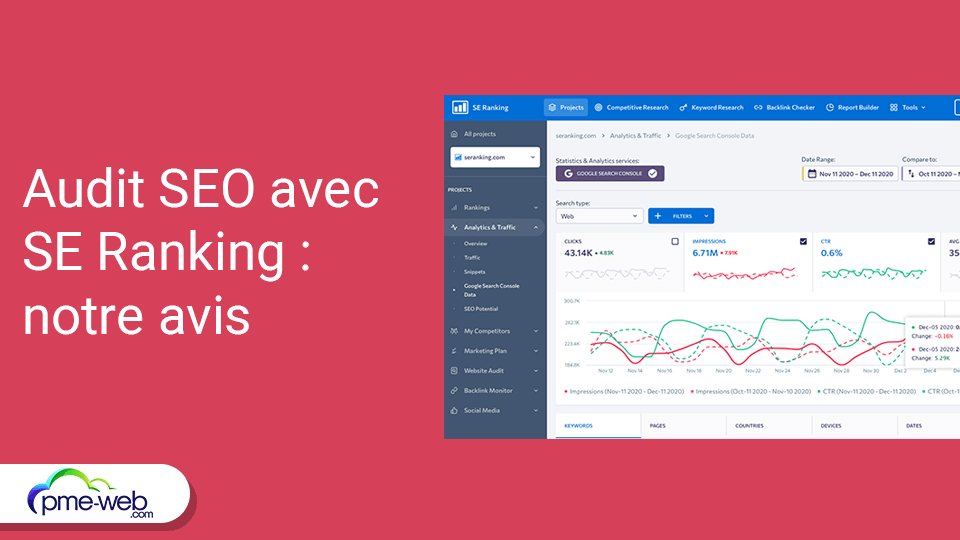 Audit SEO avec SE Ranking : notre avis | PME WEB