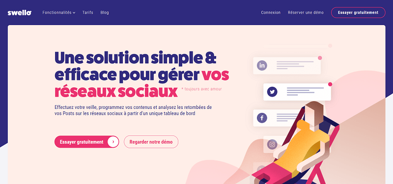 Swello outil réseaux sociaux