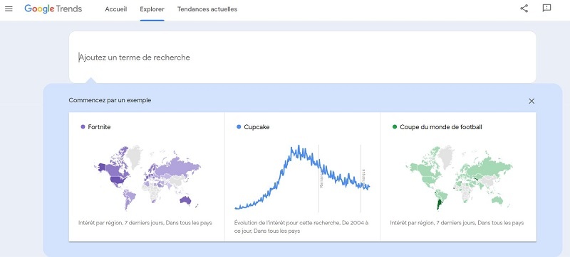 Google trends