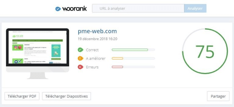 woorank
