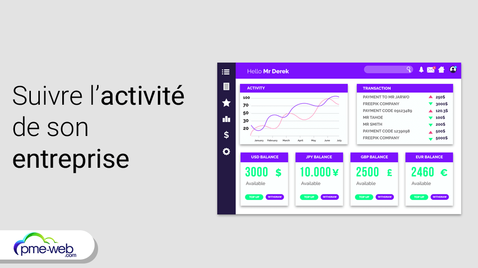 suivre-activite-entreprise.png